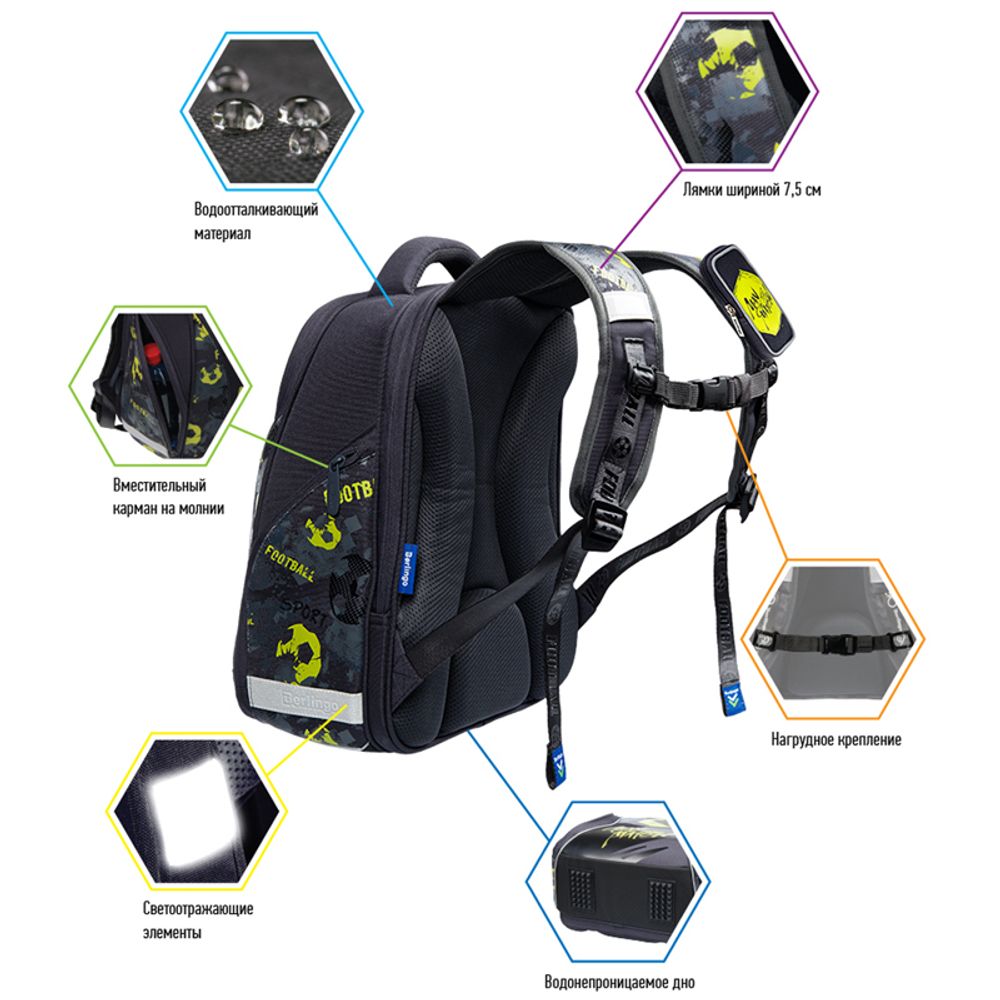 Ранец Berlingo Nova Best player 37х28х18см, 2 отдел., с анатомической спинкой