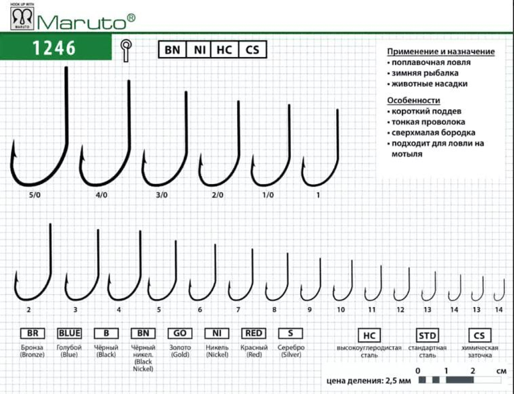 Крючки рыболовные универсальные 1246 Ni №18 2упк по 10шт