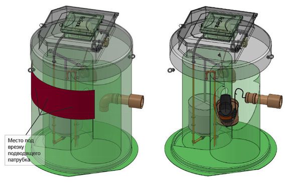 Станция биологической очистки - BioPURIT 4 до 680 мм