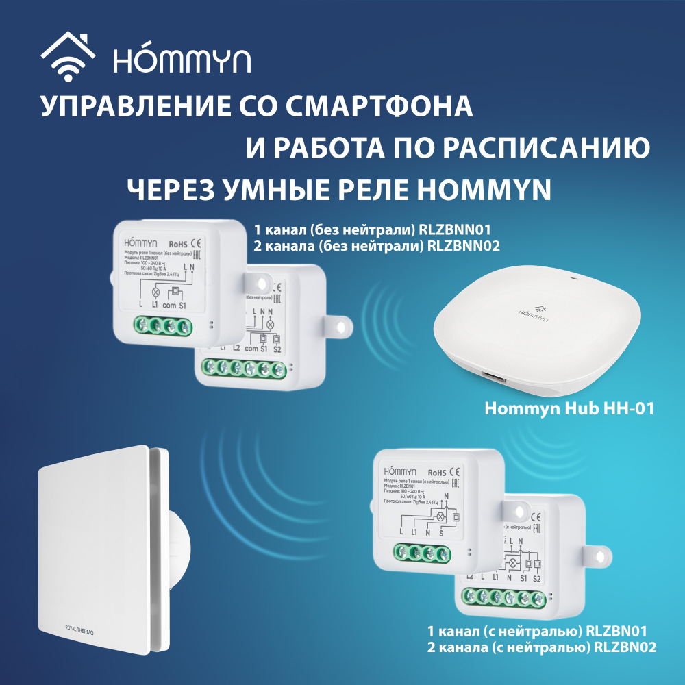 Вентилятор вытяжной Royal Thermo Sunset RAFS 100 D Turbo