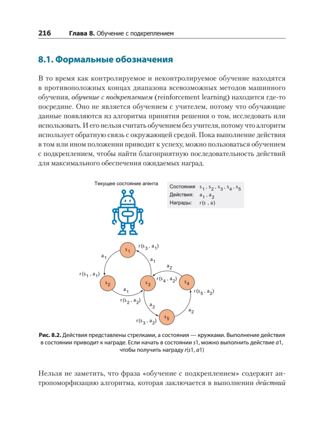 Машинное обучение и TensorFlow