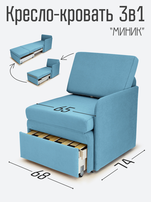 Кресло-кровать "Миник" с левым подлокотником, под правую руку, велюр Candy Blue