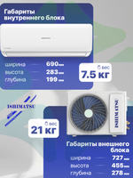 Сплит-система ISHIMATSU AVK 07I внешний и внутренний блок