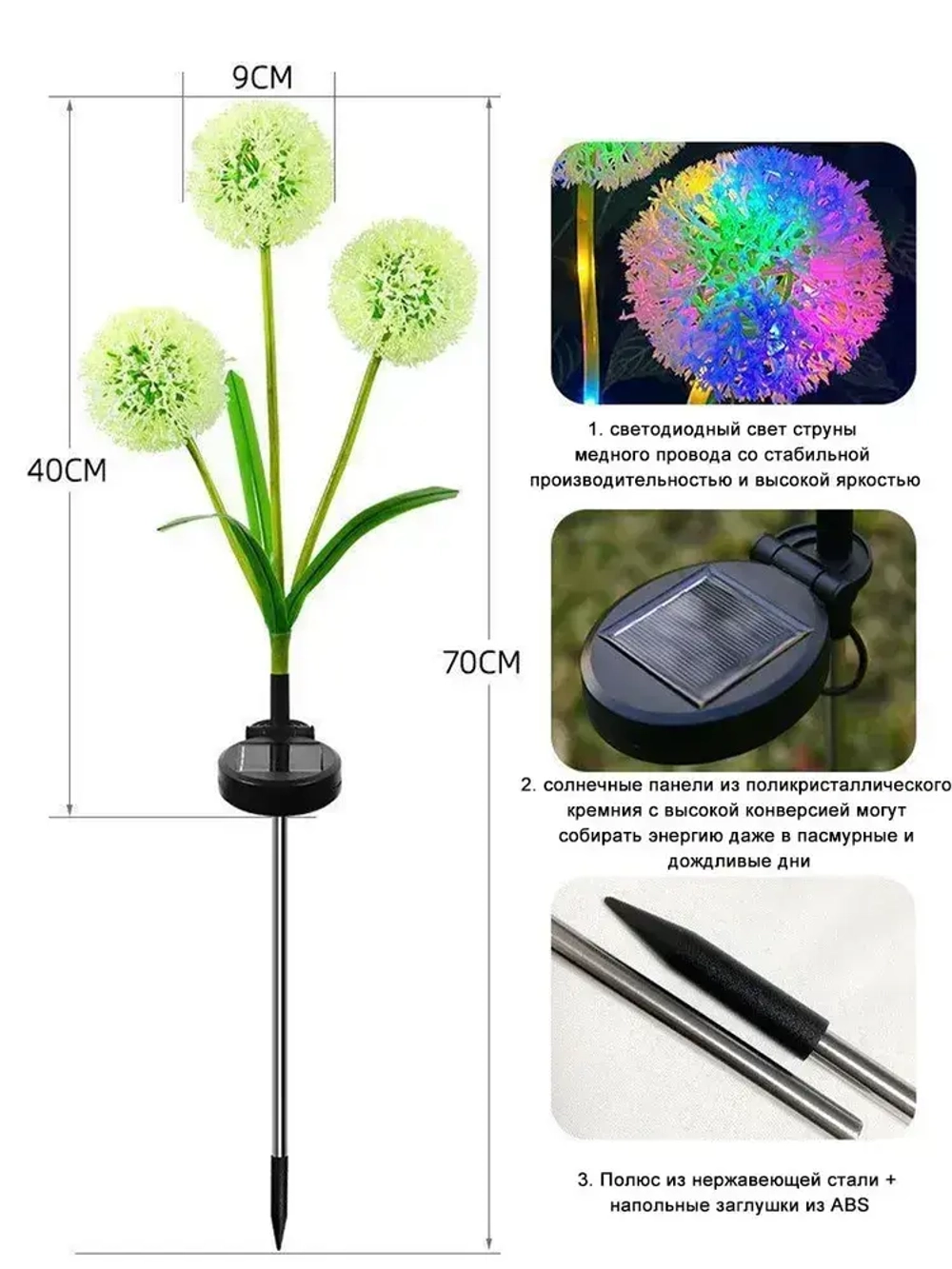 Ландшафтный беспроводной светильник на солнечной батарее, 2 шт /уличный наземный фонарь для дачи сада и огорода, фейерверк