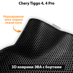 передние ева коврики с бортами в салон для chery tiggo 4, 4 pro от supervip