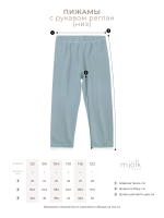 Пижама Mjölk Самолёты