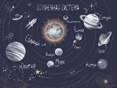 Дизайнерские обои Wall Street Cosmos