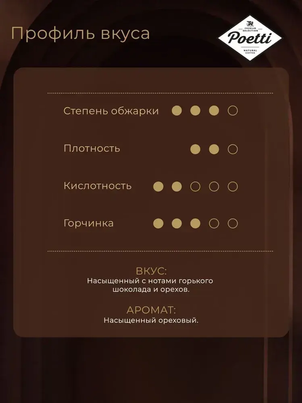 Кофе в зёрнах Poetti Daily Mokka, арабика, робуста, 1 кг