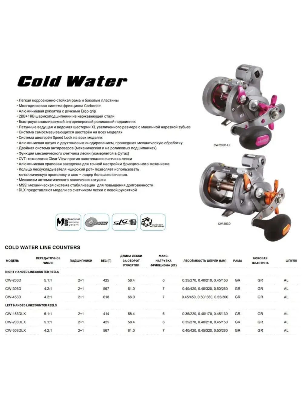 Катушка мультипликаторная Cold Water 153DLX Left Hand