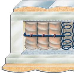 Матрас ортопедический Hukla Primalux 160x200 до 100 кг
