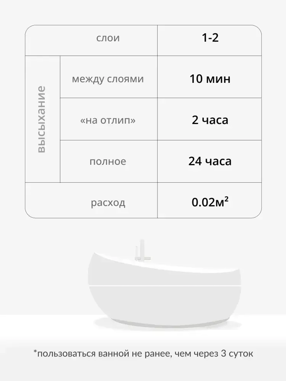 Эмаль KUDO "Краска для реставрации ванн и керамики", флакон с кисточкой для подкраски сколов, алкидная, 15 мл, белый глянцевый KU-7K1301