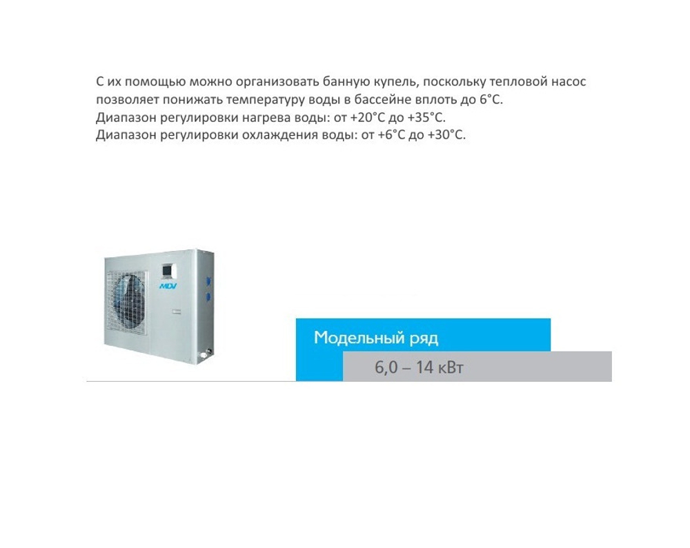 Тепловой насос MDV LRSJ-120/NYN1