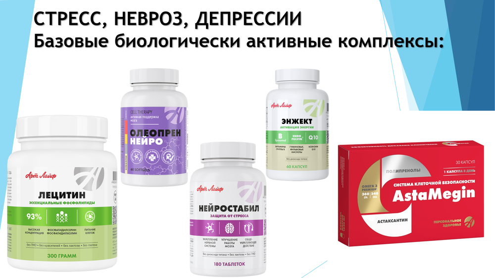 СТРЕСС, НЕВРОЗ, ДЕПРЕССИИ Базовые биологически активные комплексы:
