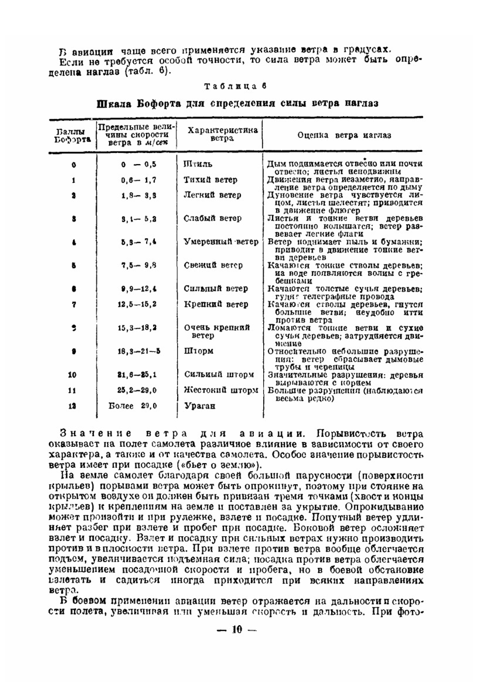 Справочные сведения по воздушным силам | М. Алексеев