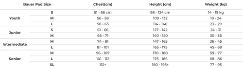 Нагрудник Bauer Supreme Mach (JR)