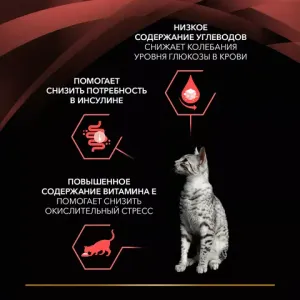 Пауч диетический Pro Plan Veterinary Diets Dm St/Ox Diabetes при диабете для котят и взрослых кошек с курицей