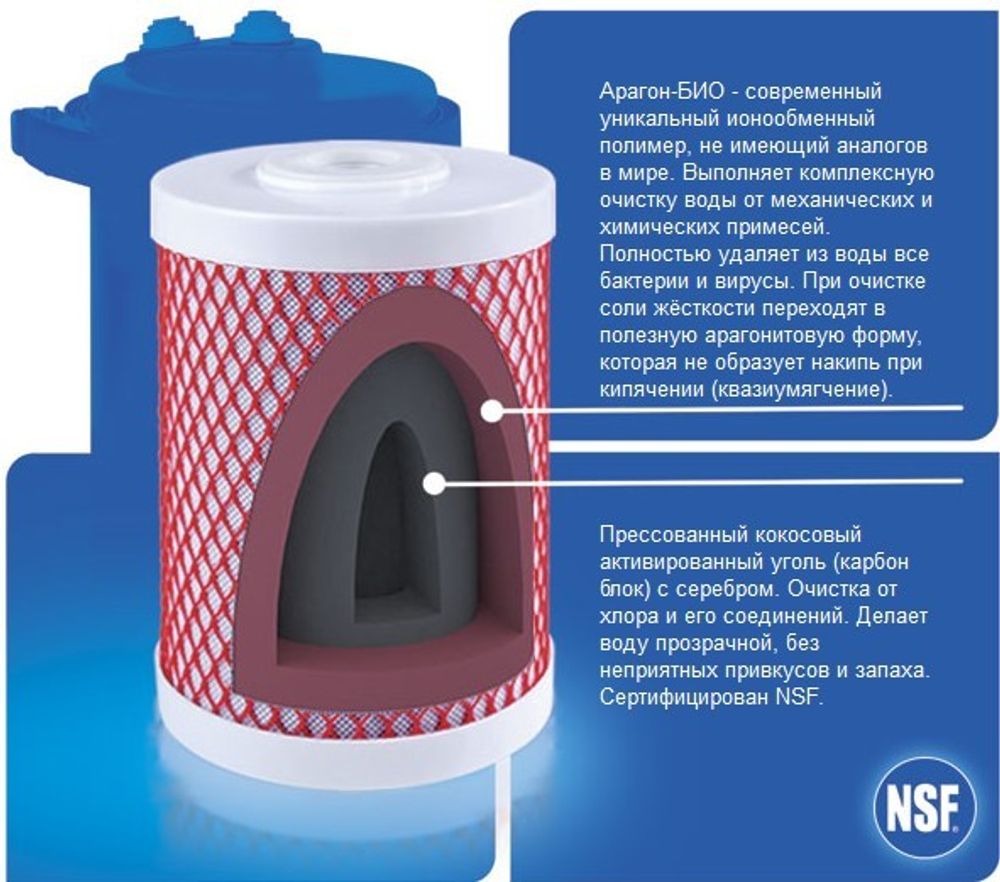 Фильтр для воды арагон. Картридж Гейзер Арагон-3 эко. Фильтр Гейзер Арагон 3 эко Макс. Фильтр Гейзер эко (18053). Фильтр для воды Арагон 3 эко.