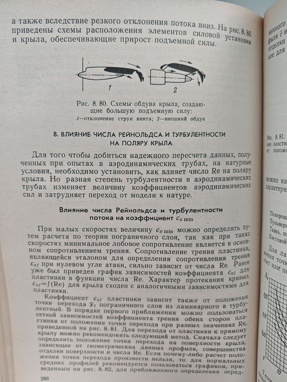 Прикладная аэродинамика