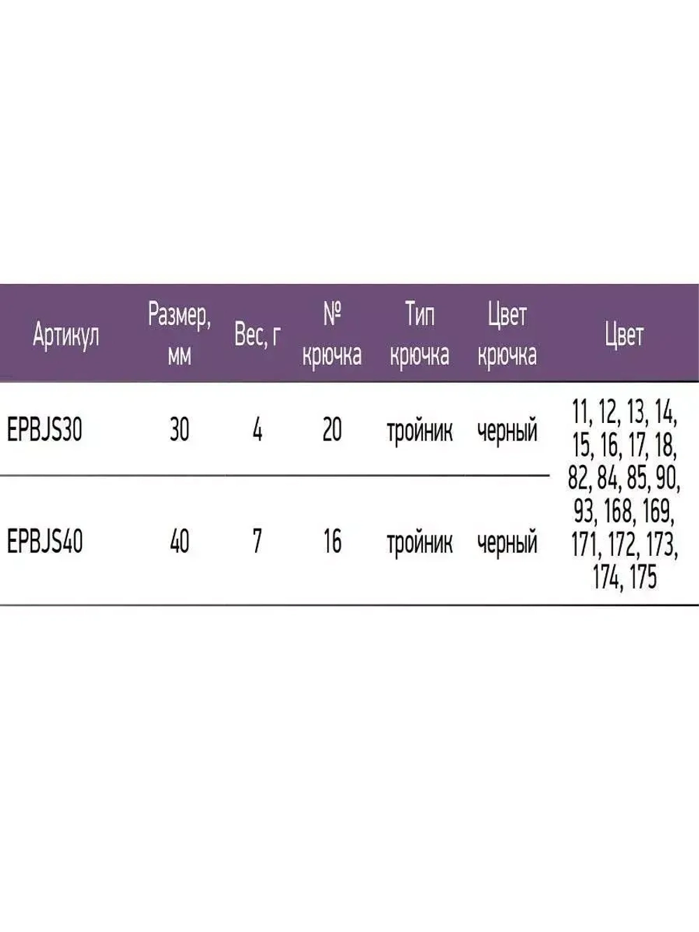 Балансир для зимней рыбалки Окуневый 3см, 4г, цвет 82