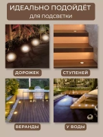 Светильник LED тротуарный (грунтовый) встраив. SP4113 9W 2700K 230V IP67 Feron