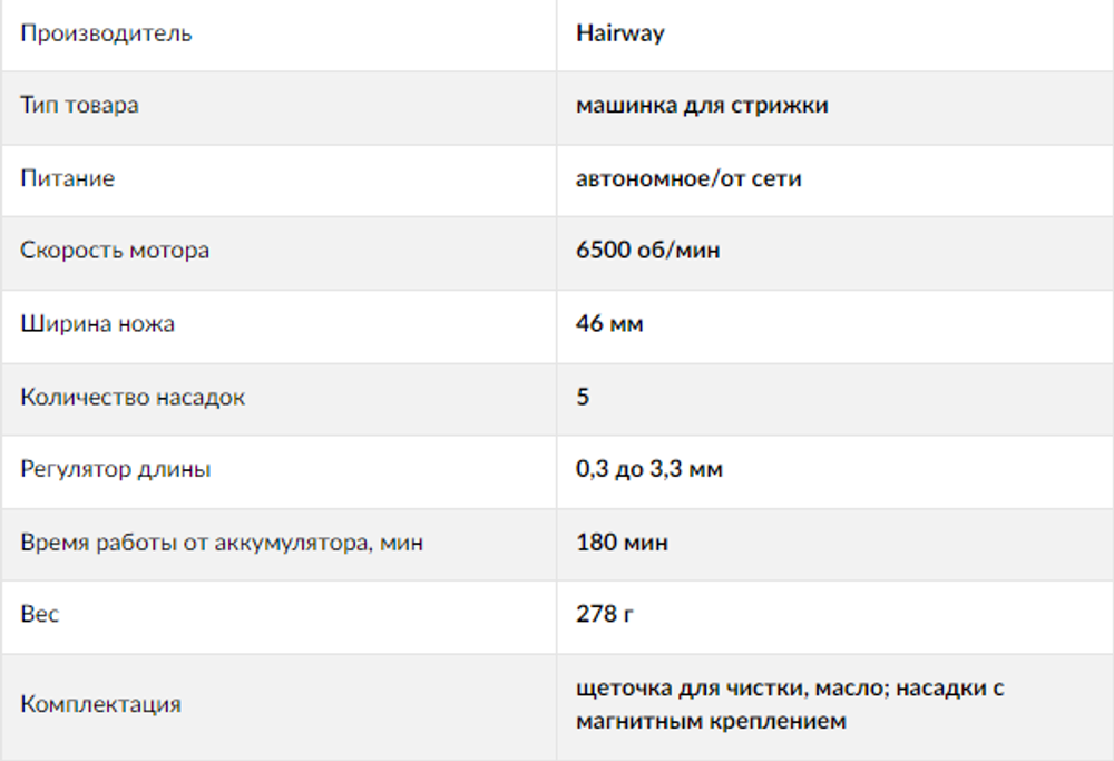 Машинка HW Barber д/стрижки акк.сеть D025