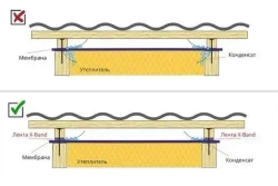 Лента уплотнительная под контробрешетку самоклеящаяся Grand Line X-Band 50мм х 30м х 3мм