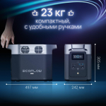 Портативная зарядная станция EcoFlow DELTA 2 Max (2048 Втч)
