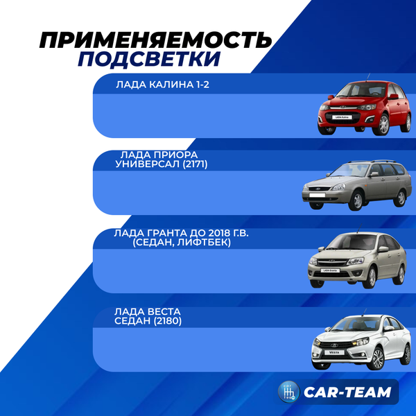 Светодиодный фонарь освещения номерного знака на Лада Гранта, Калина 1-2, Веста, Приора универсал (1шт)