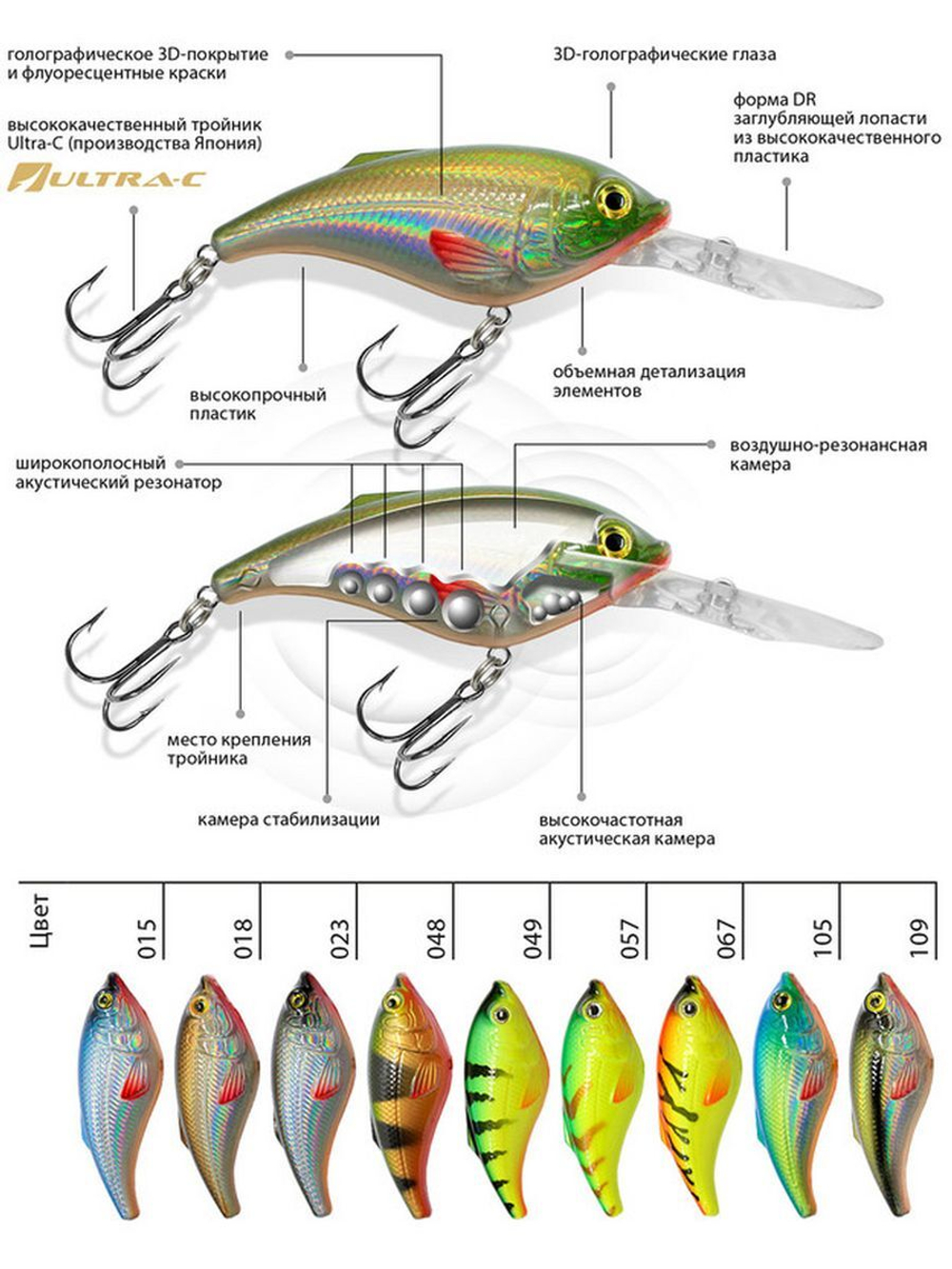Воблер для рыбалки ТОЛСТЯК DR 66mm,