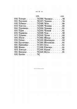 Алфавитный список народов, обитающих в Российской империи | Нет автора