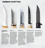 Нож туристический Marttiini Superflex 7,5"