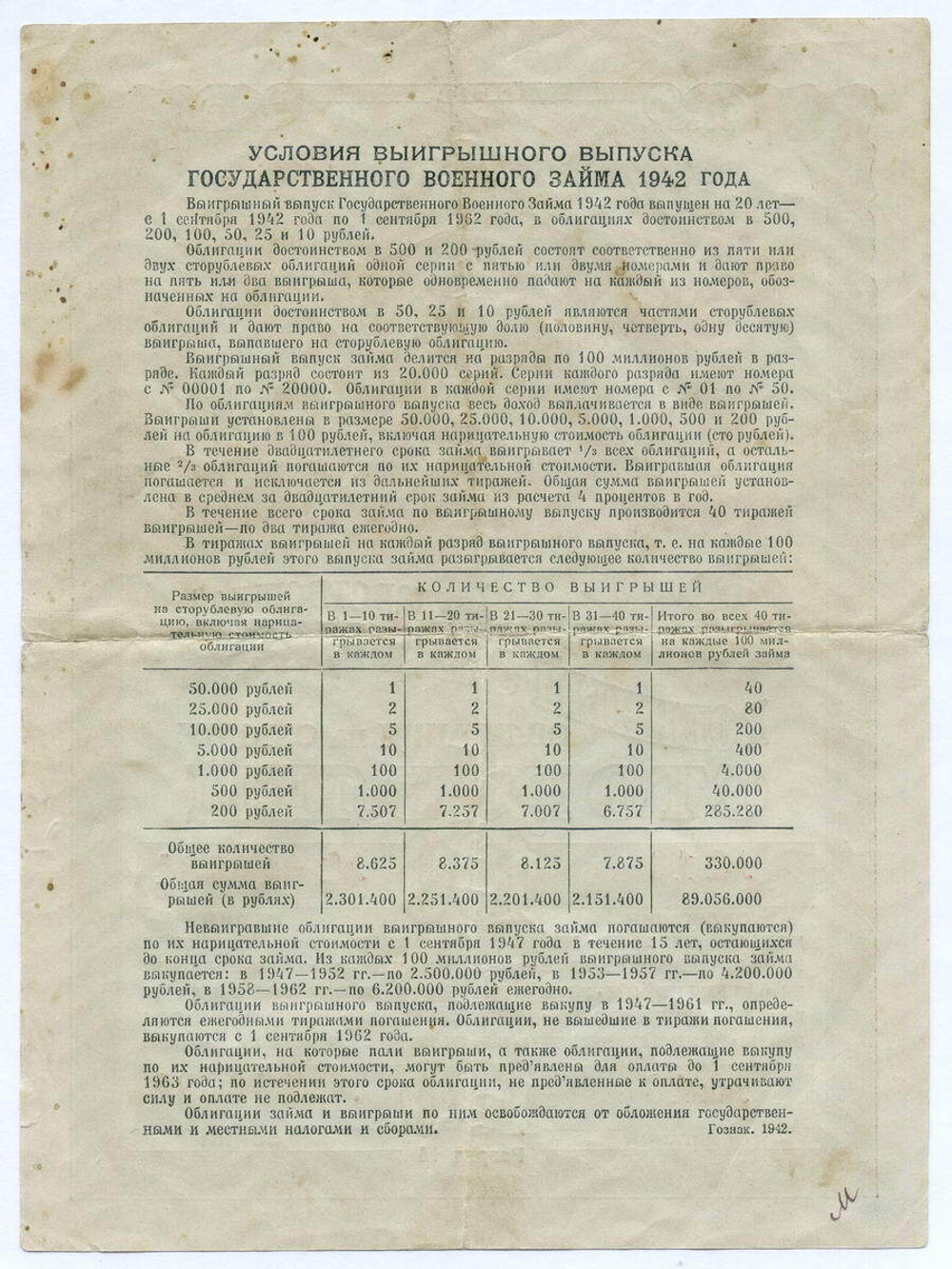 Облигация 100 рублей 1942 год. 1-ый государственный военный заем. Серия 016684. VG
