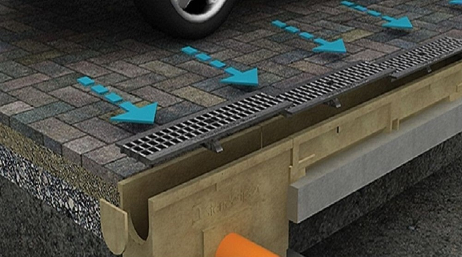 Тротуарные водостоки: что они собой представляют и какими бывают