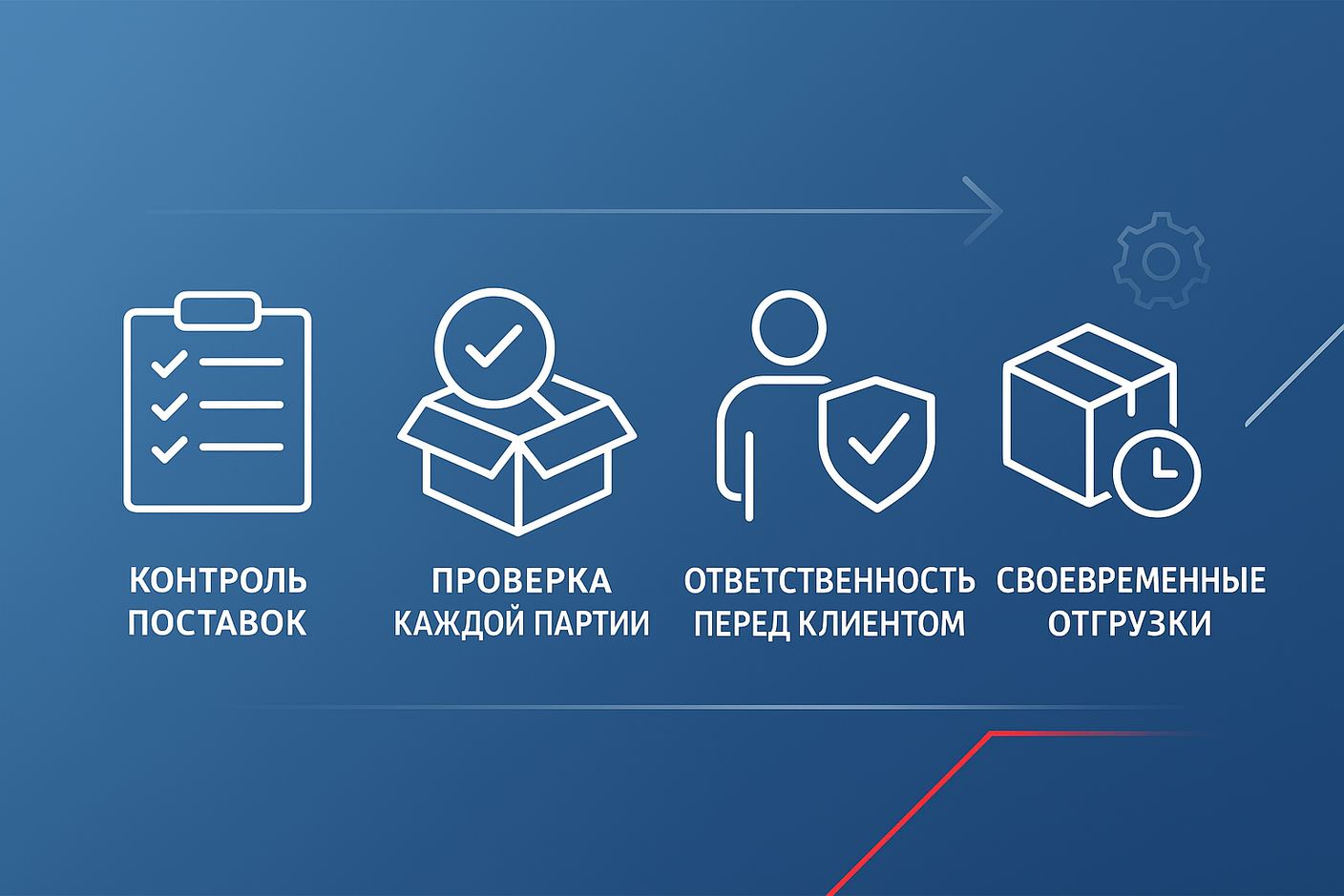 ⚙️ Каждый день в «Гарант-Пак»
