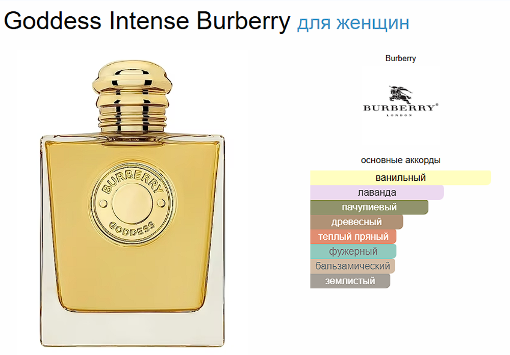 Goddess Intense Burberry 100 ml (Коробка парфюма без слюды, парфюм новый, распаковка для фото)