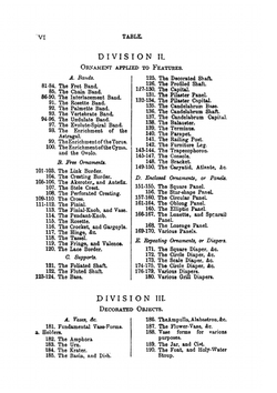 A handbook of ornament | Franz Sales Meyer