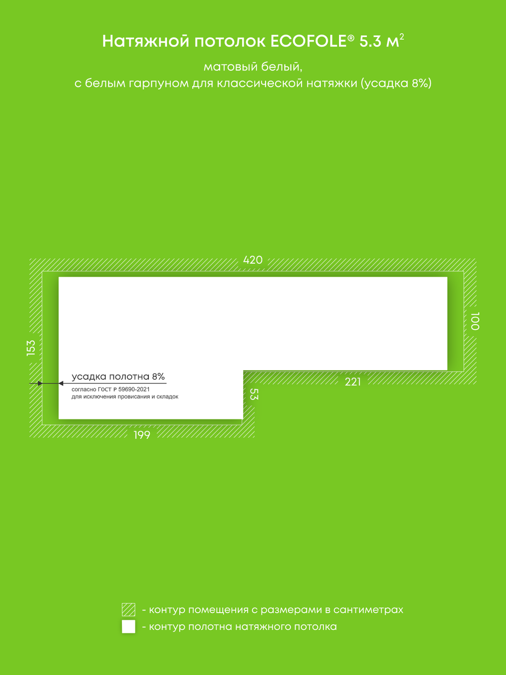 Натяжные потолки 4.5 м2, 5.3 м2, 22.1 м2