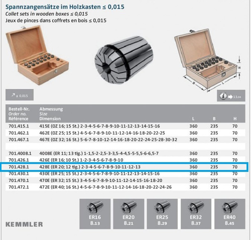 Набор цанг 428E (ER20; 12 parts) 2-13 мм.
