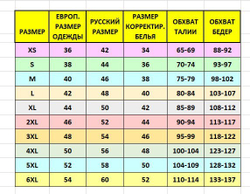 Комплект Triumph Mix&Match Velour Boyfriend