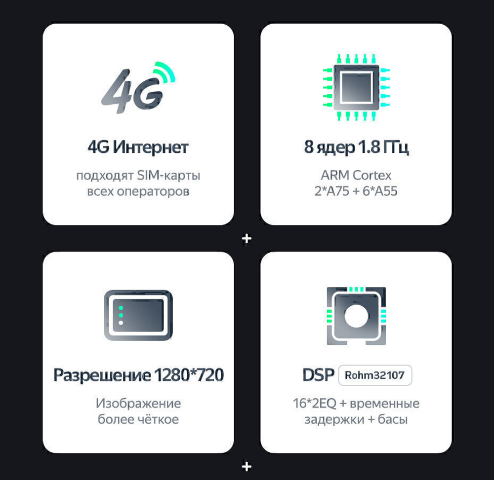 Магнитола для KIA Seltos 2020+ - Teyes SPRO+ Android 10, ТОП процессор, 4-64, SIM-слот