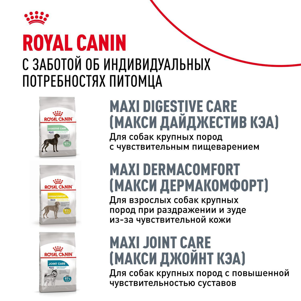 Royal Canin German Shepherd Корм сухой для взрослых собак породы Немецкая овчарка 3 кг