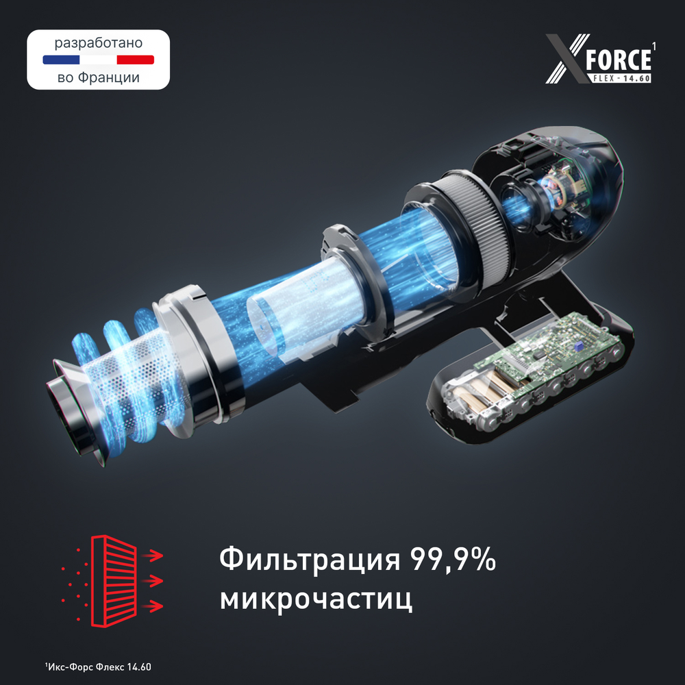 Беспроводной пылесос Tefal X-Force Flex 14.60 Animal Care TY99A8WO