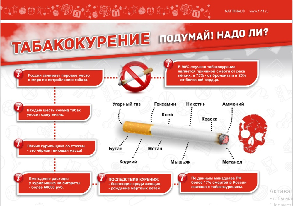 Профилактика курения, плакат