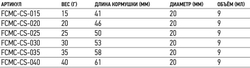 Кормушка FC Claw S 15г