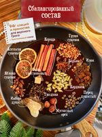 «Глинтвейн» Подарочный набор