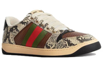 Gucci Screener (Женская размерная сетка)