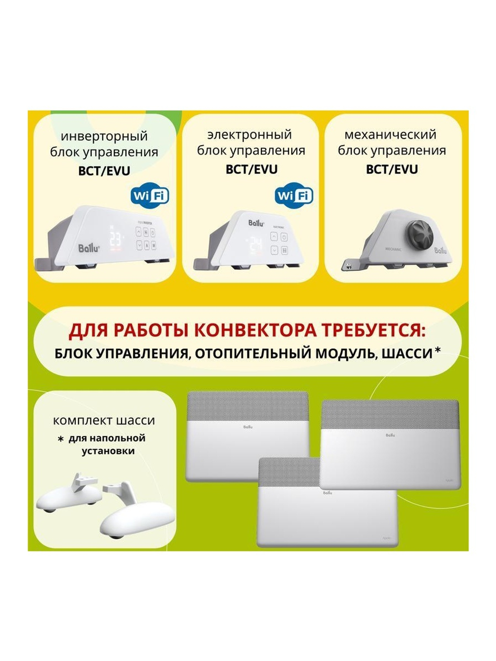 Блок управления Transformer Digital Inverter BCT/EVU-4I Ballu НС-1416232