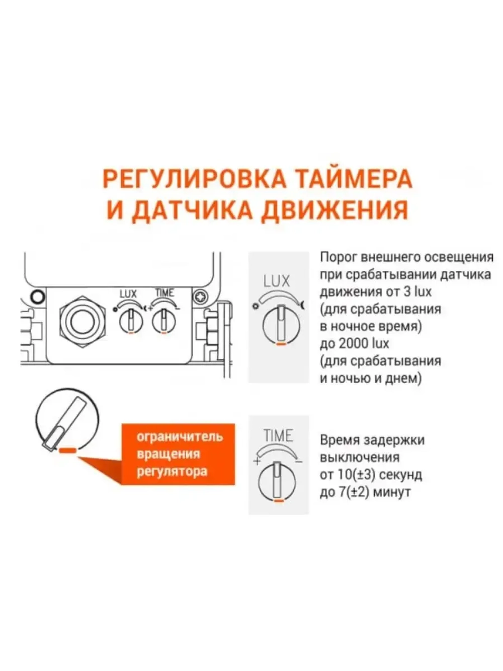 Прожектор с датчиком движения Wolta WFL-50W/05s