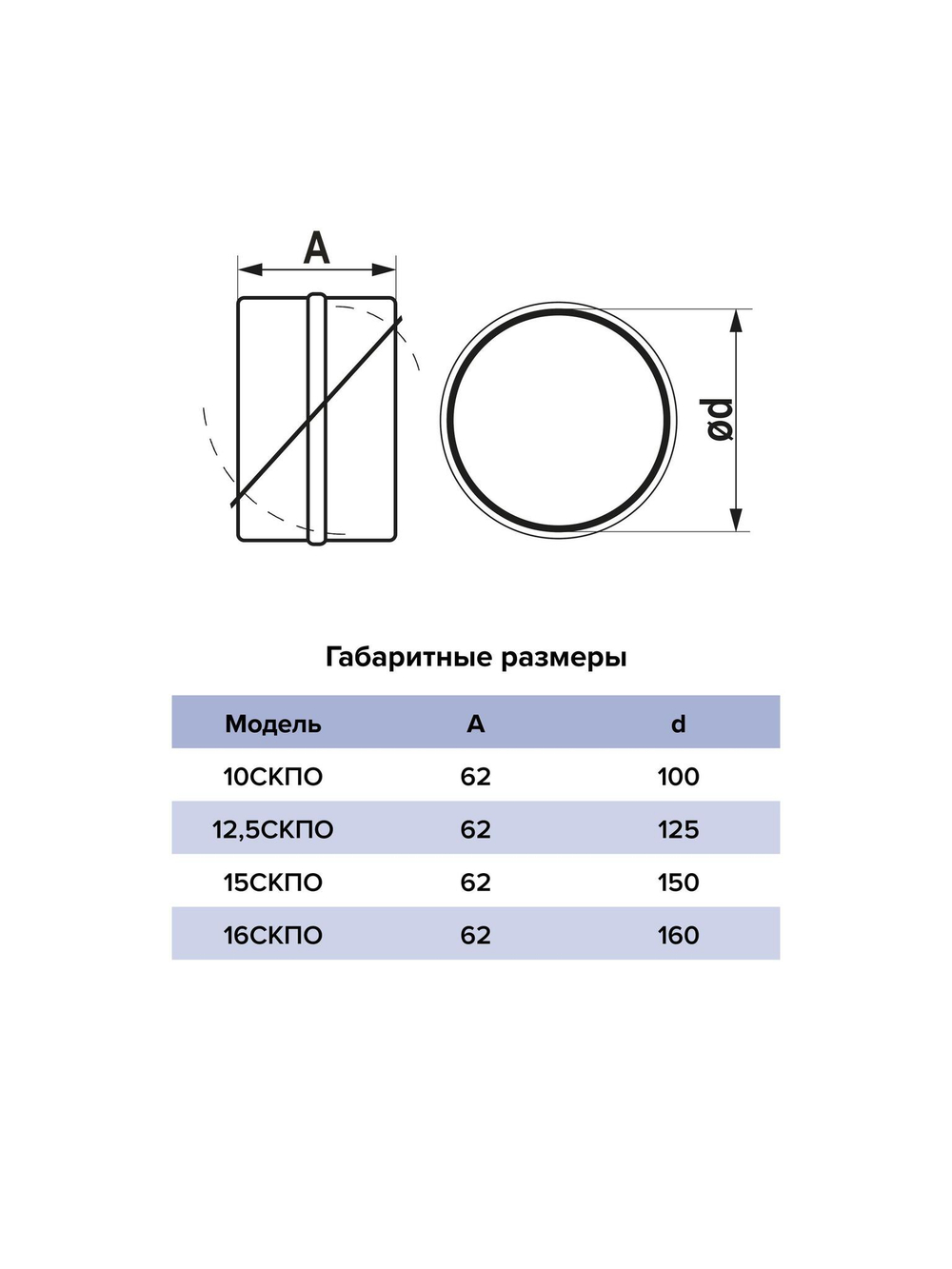 Соединитель СКПО D160 обр.клапан пластик ERA
