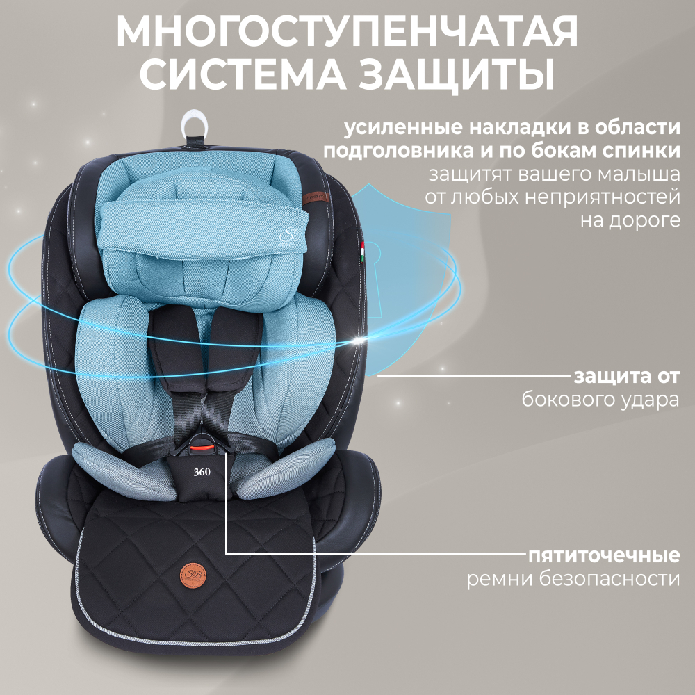 Автокресло поворотное (0-36) Sweet Baby Suburban 360 Isofix Gray